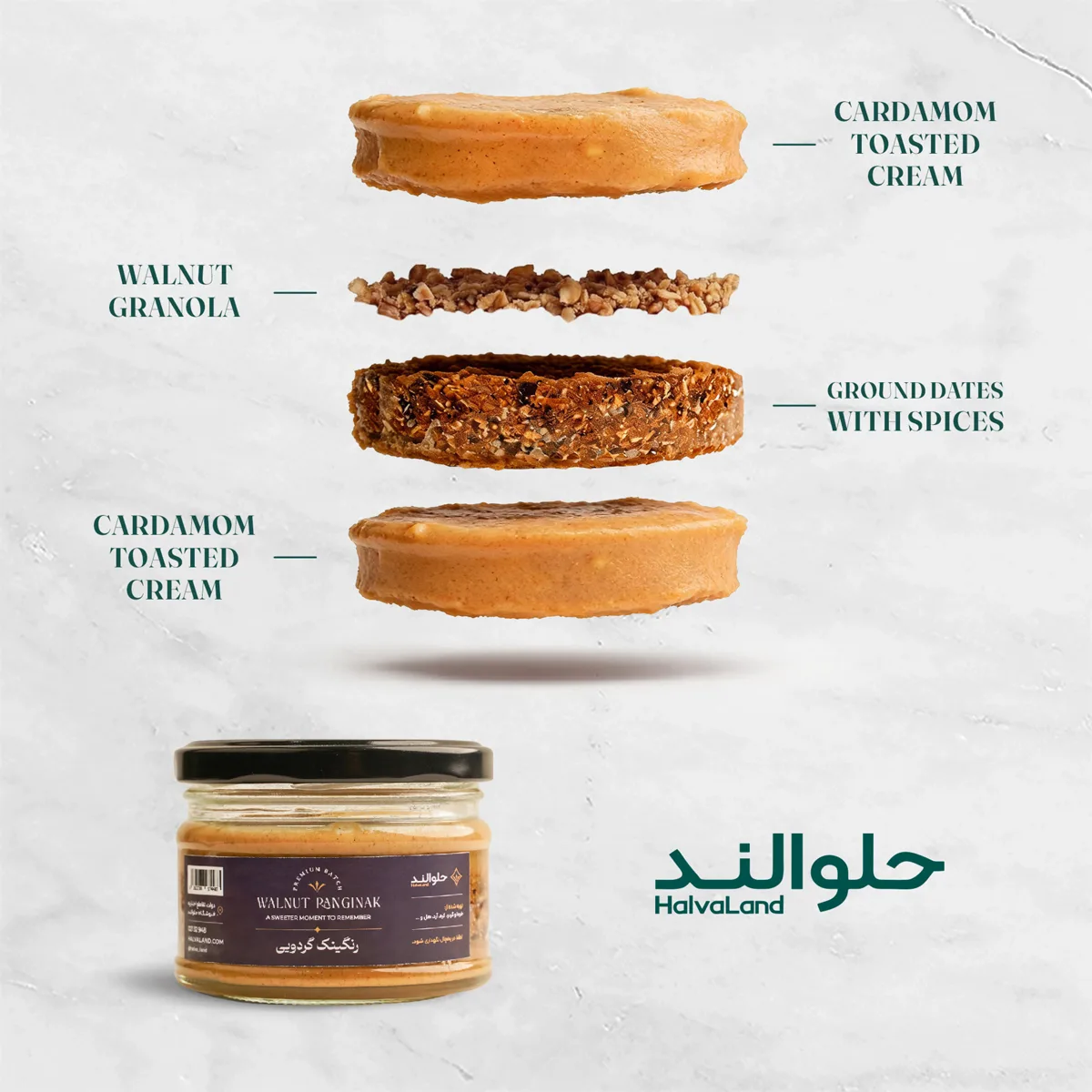 دسر رنگینک گردویی حلوالند
